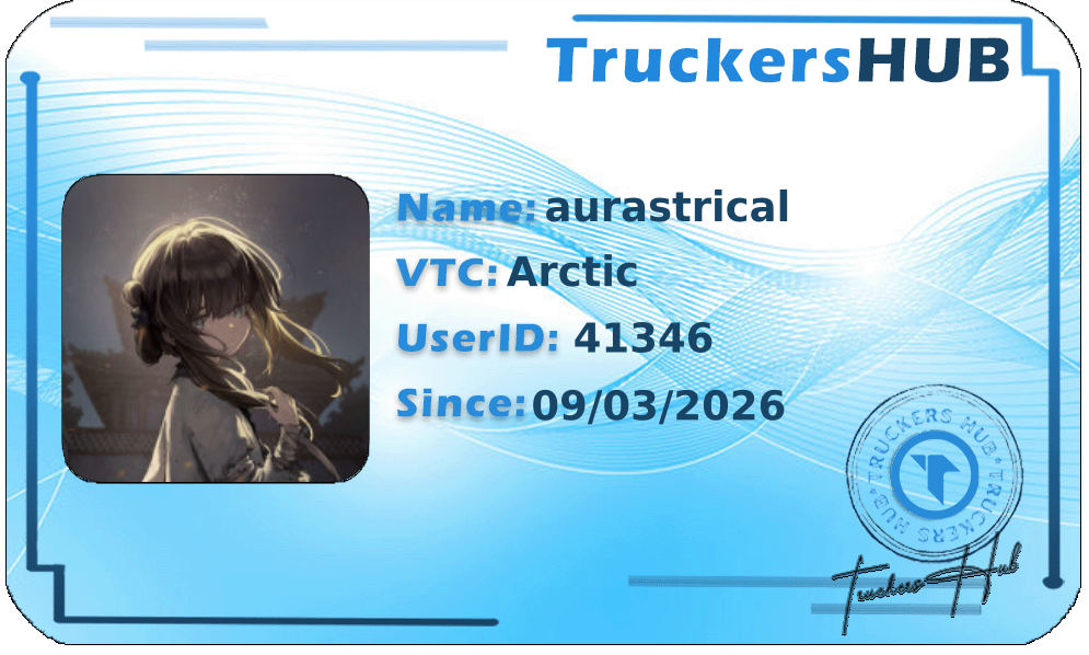aurastrical License