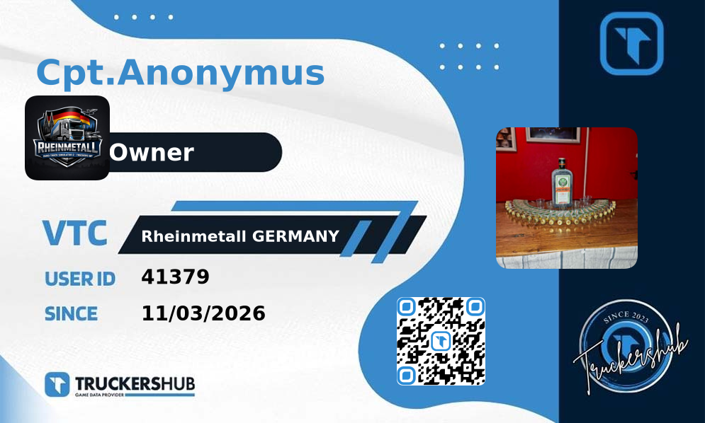 Cpt.Anonymus License