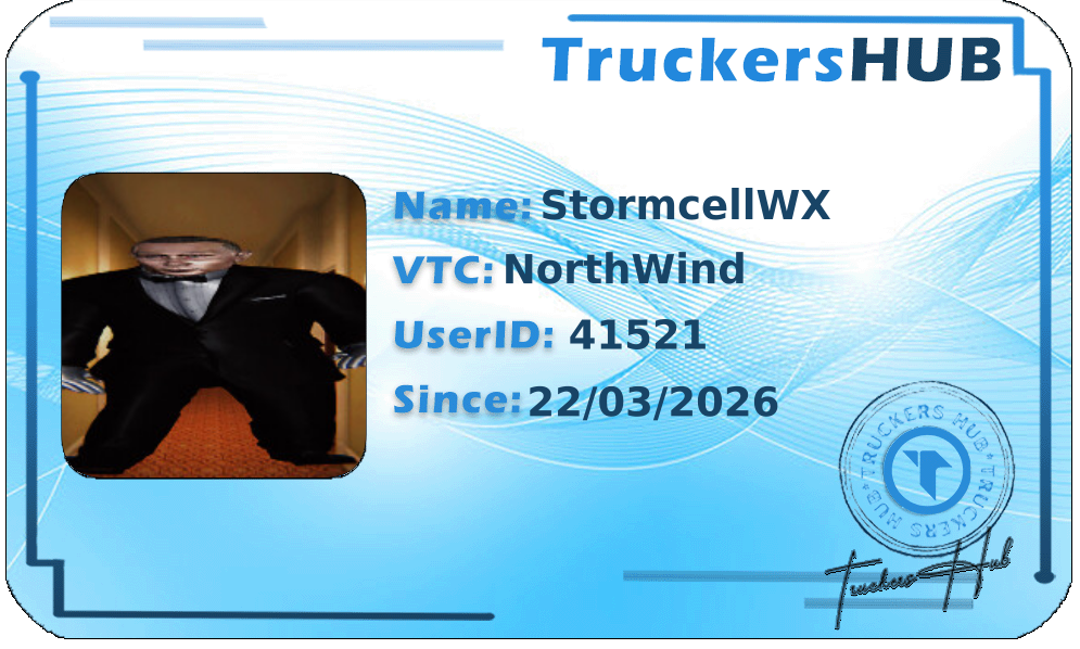 StormcellWX License