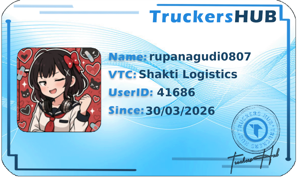 rupanagudi0807 License