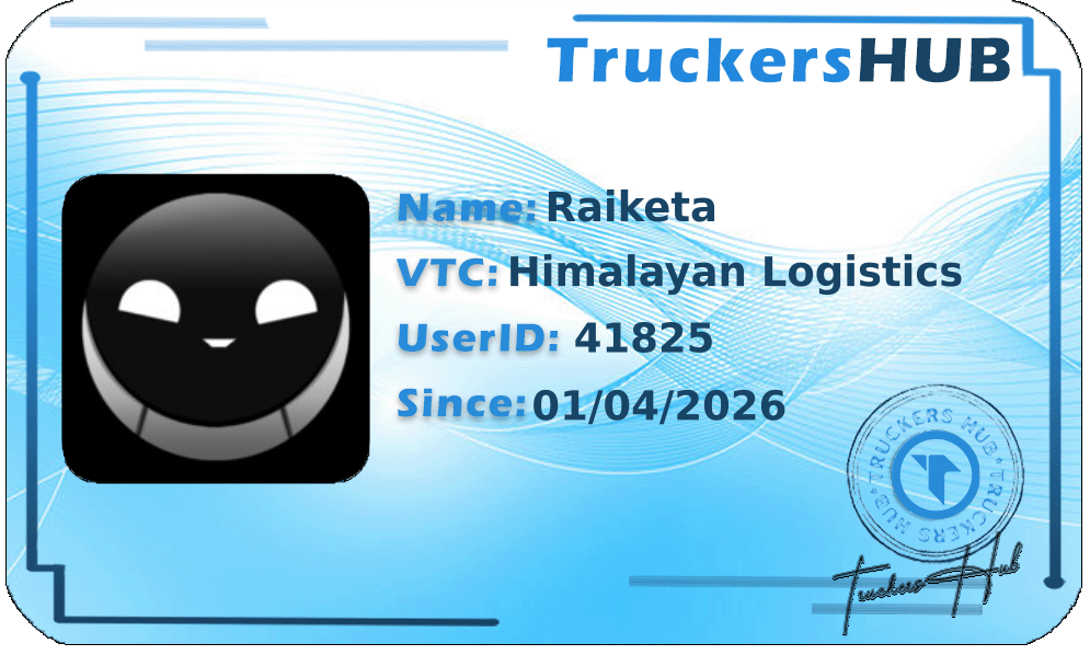 Raiketa License