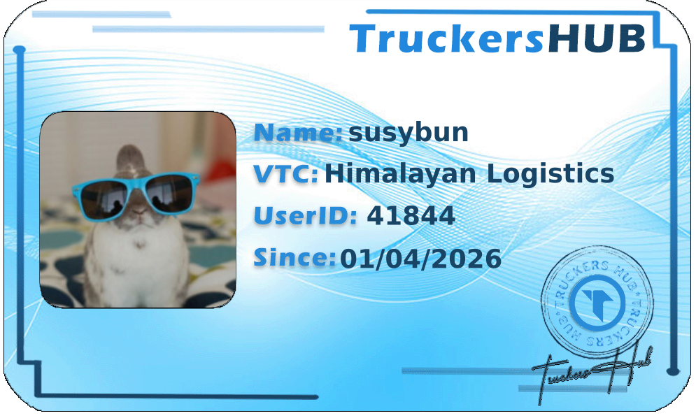 susybun License