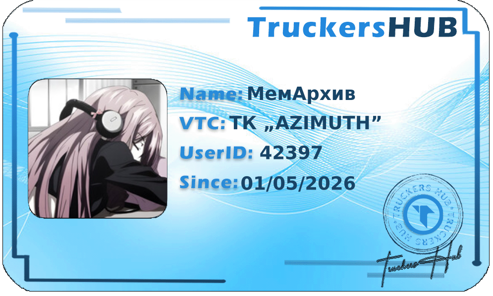 МемАрхив License