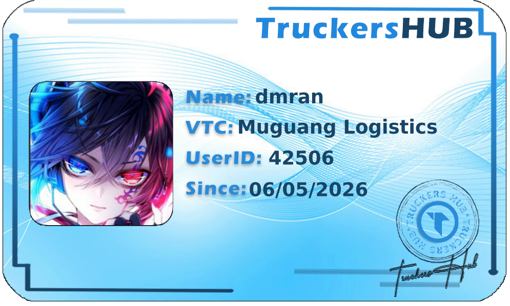 dmran License