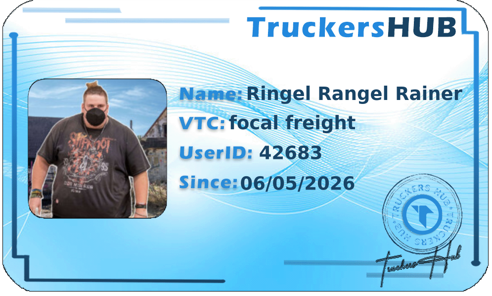 Ringel Rangel Rainer License