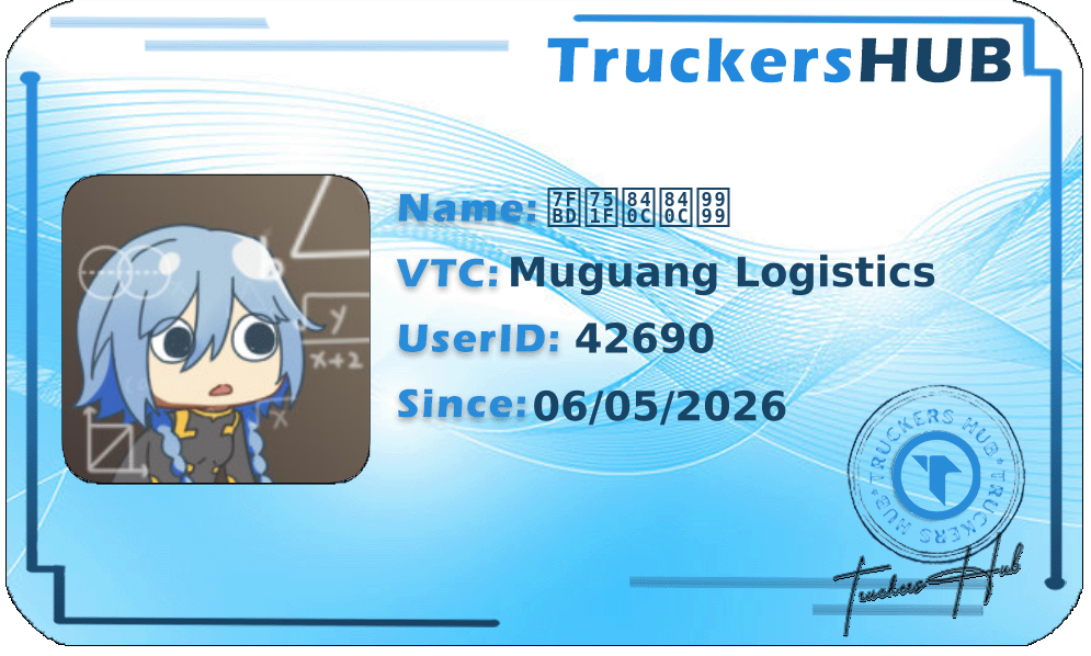 羽生萌萌香 License