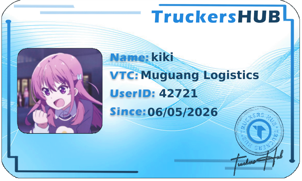 kiki License