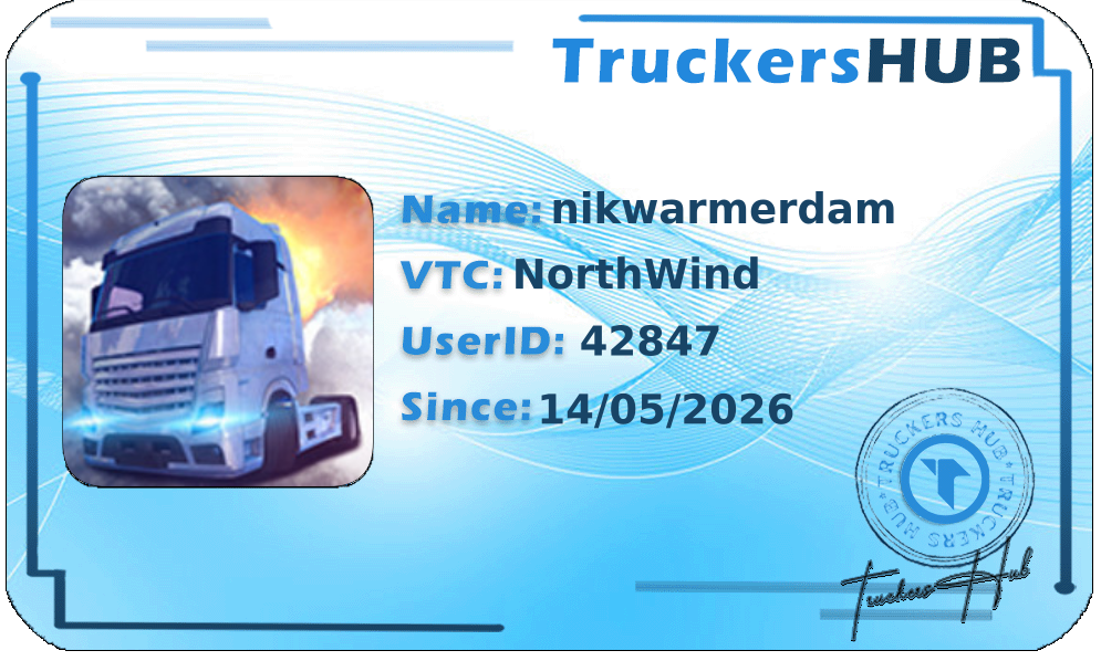 nikwarmerdam License