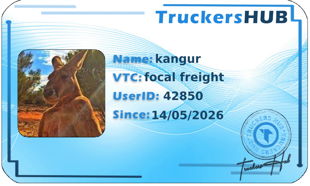 kangur License