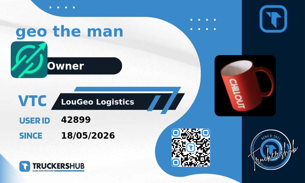 geo the man License