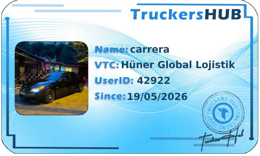 carrera License