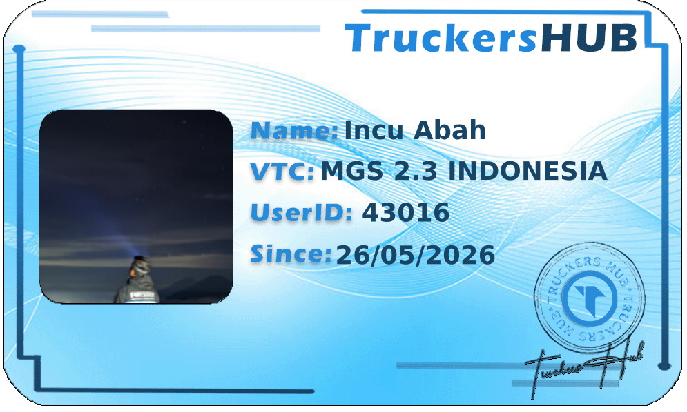 Incu Abah License