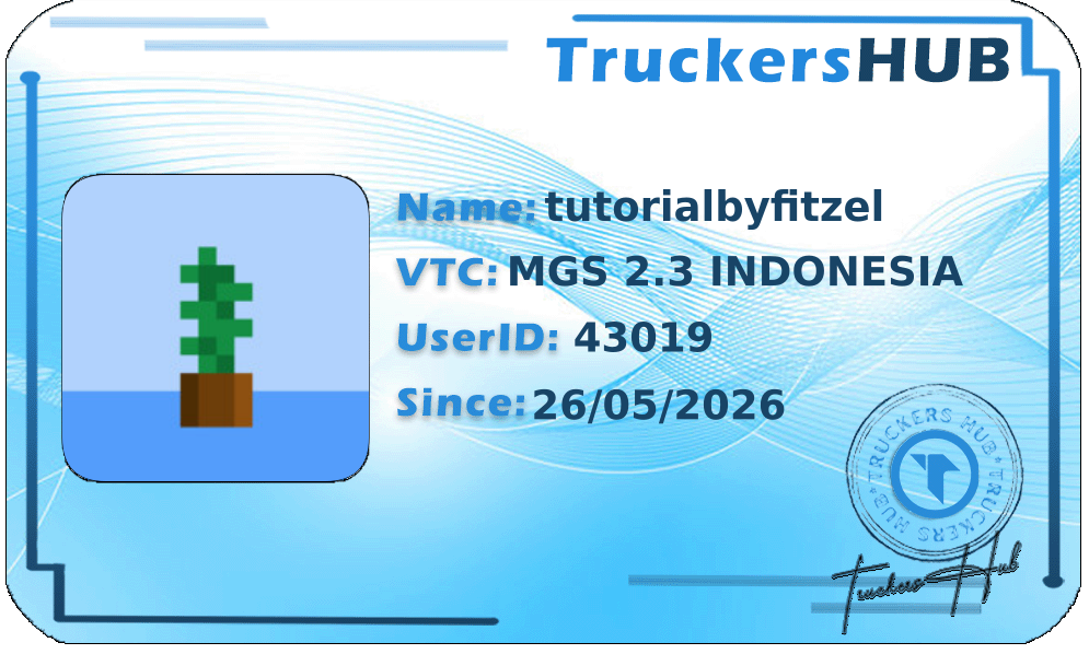 tutorialbyfitzel License