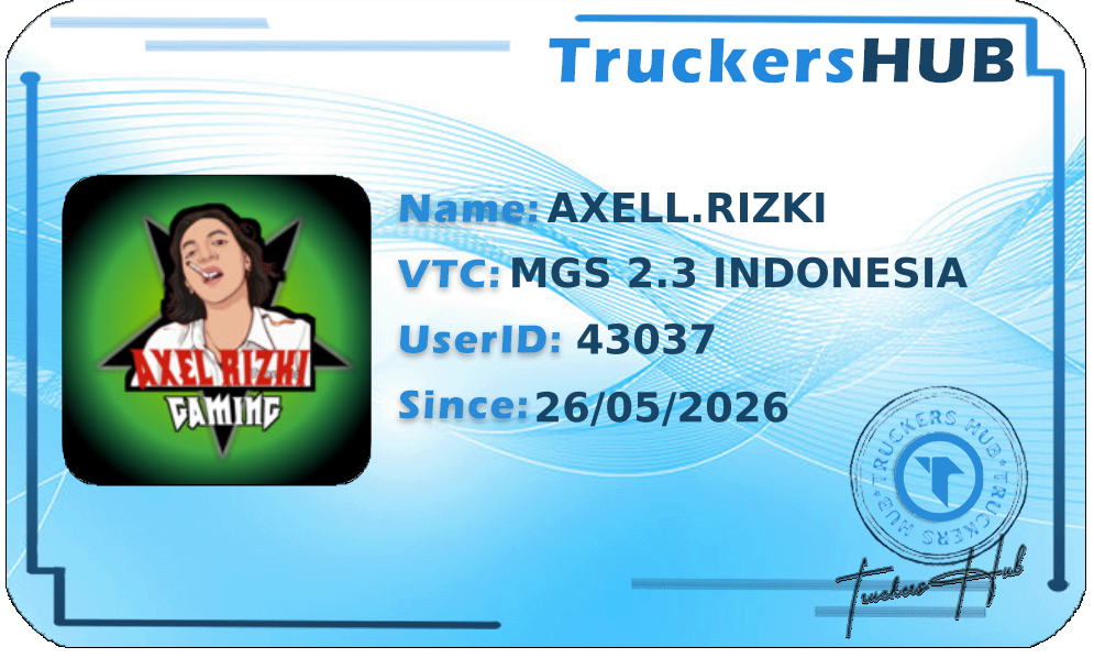 AXELL.RIZKI License