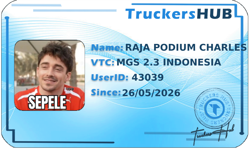 RAJA PODIUM CHARLES LECLERC License