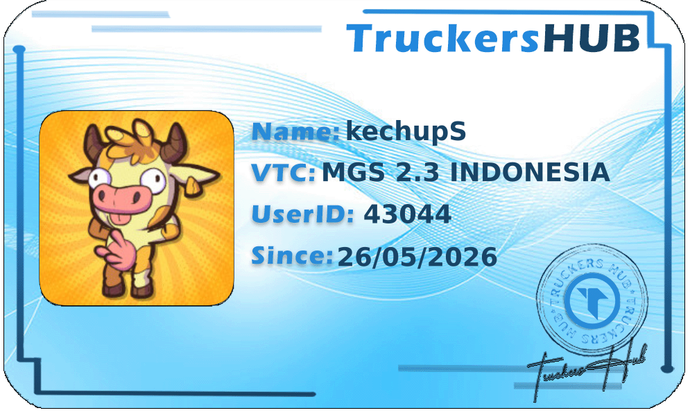 kechupS License