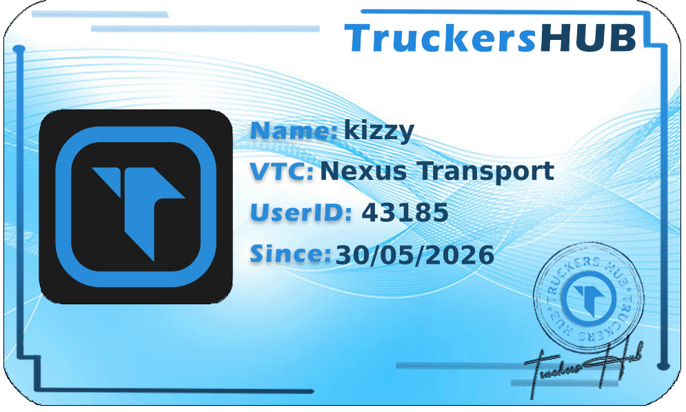 kizzy License