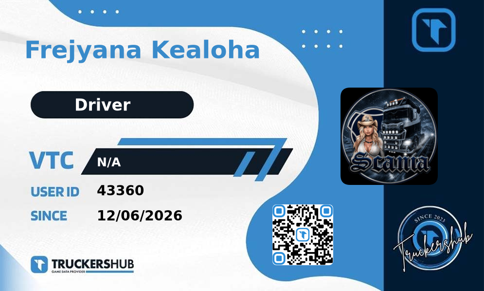 Frejyana Kealoha License
