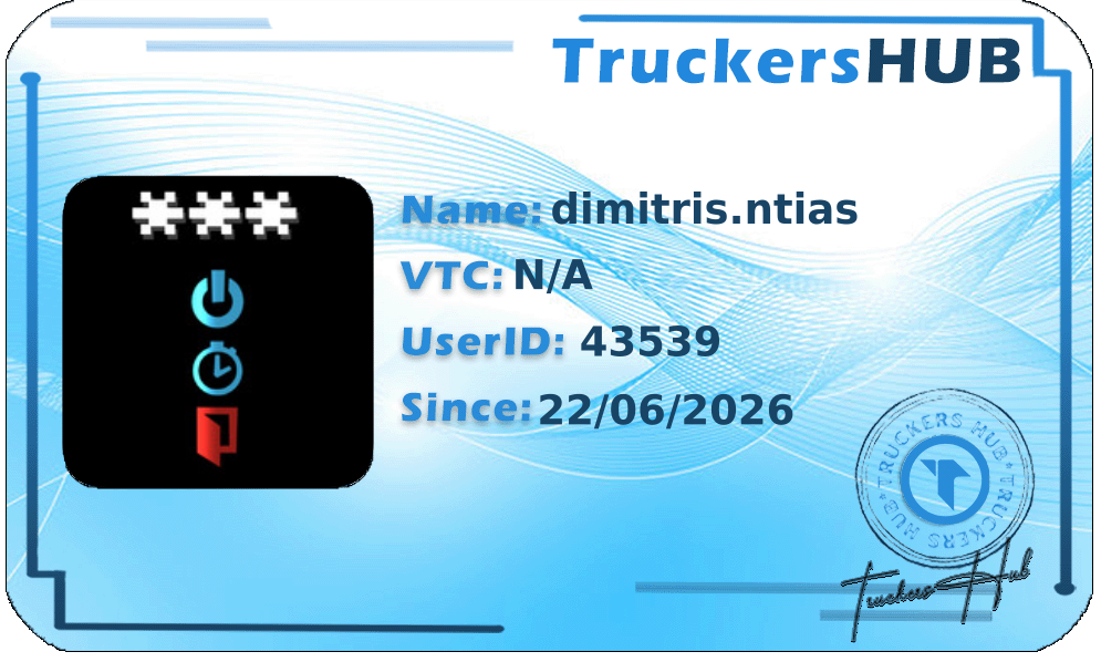 dimitris.ntias License