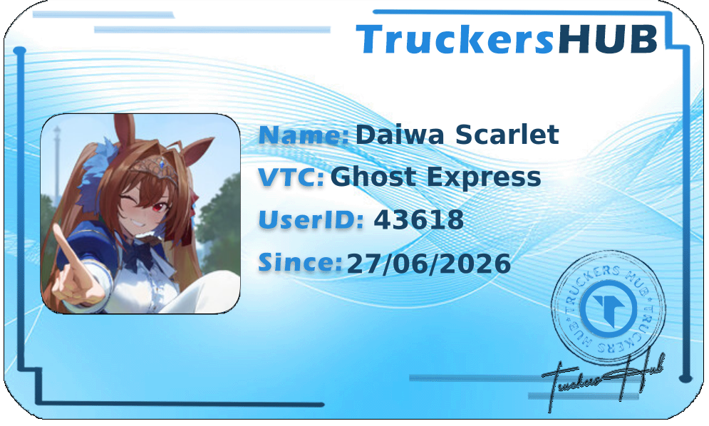 Daiwa Scarlet License