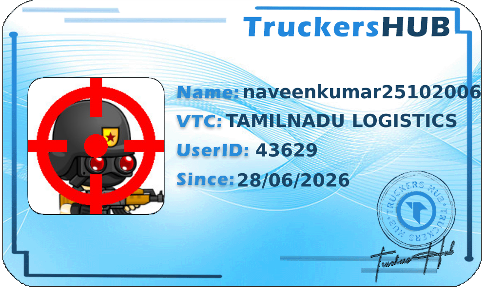 naveenkumar25102006 License