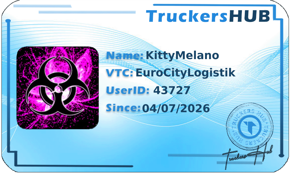 KittyMelano License