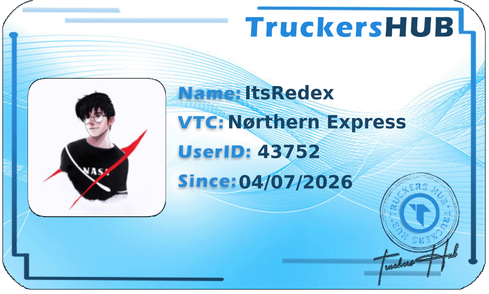 ItsRedex License