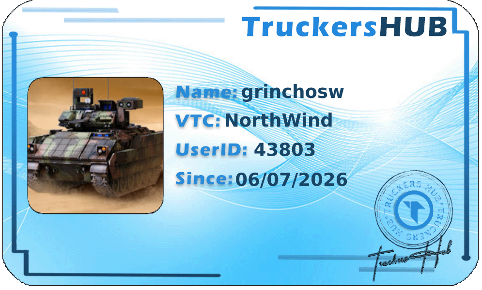 grinchosw License