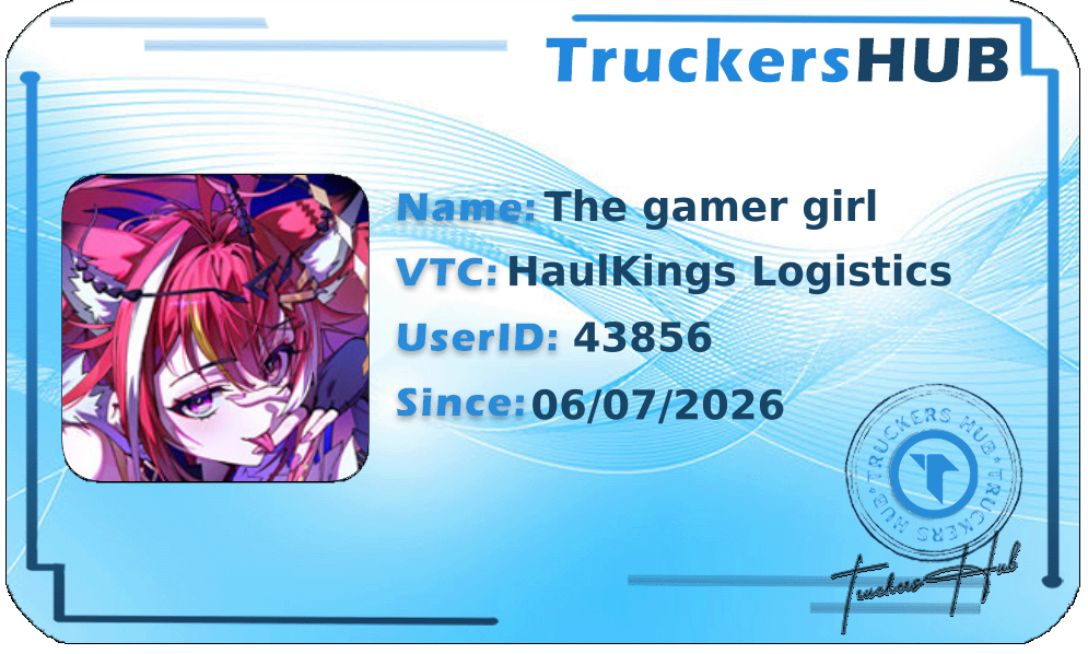 The gamer girl License