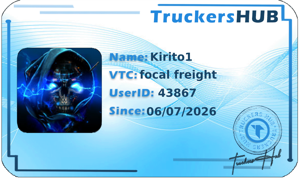 Kirito1 License
