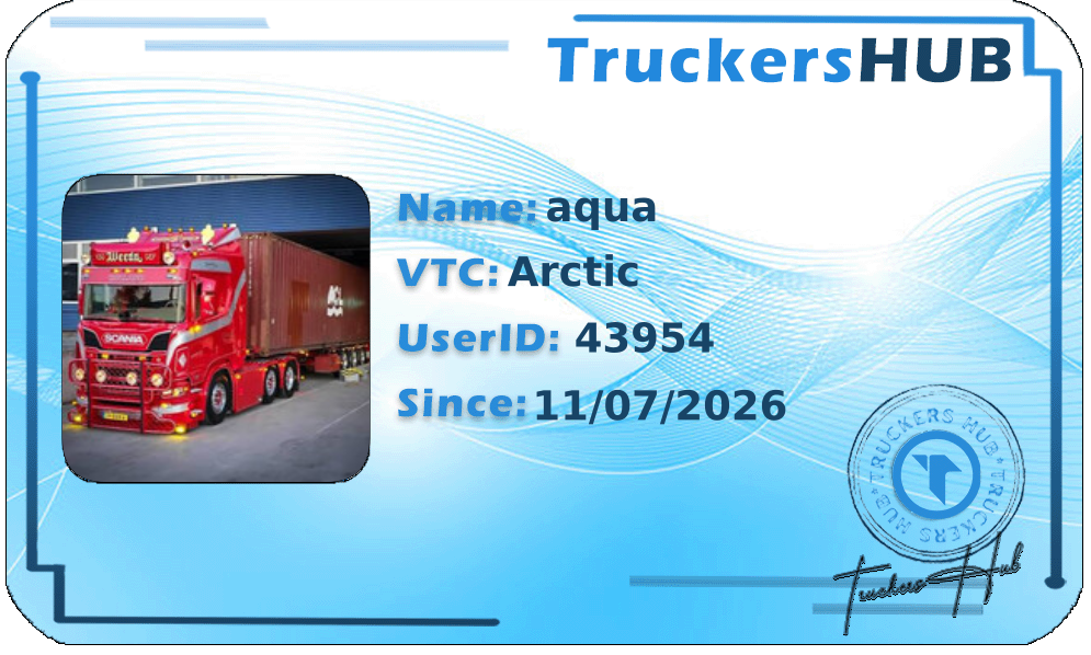 aqua License