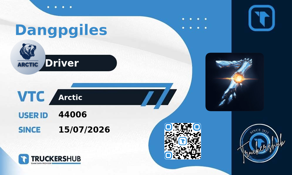 Dangpgiles License
