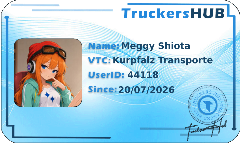 Meggy Shiota License