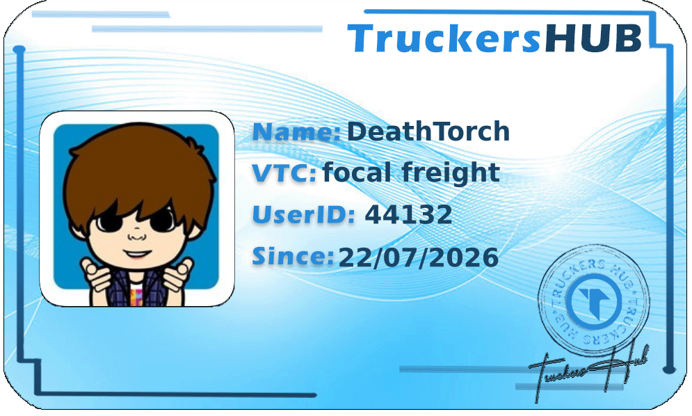 DeathTorch License
