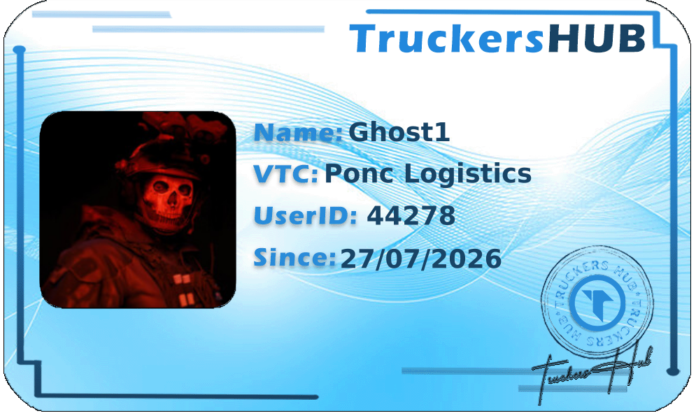 Ghost1 License