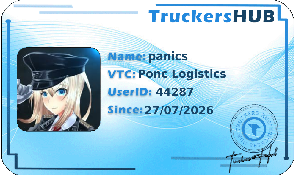 panics License