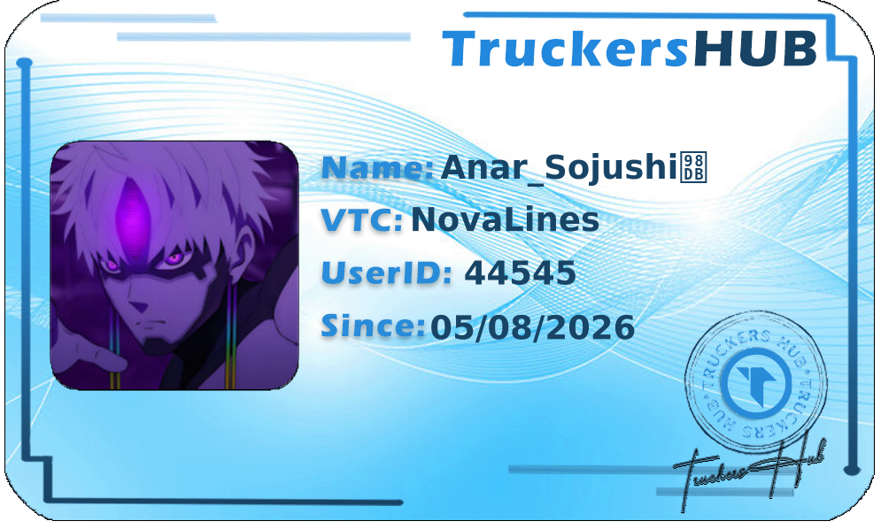 Anar_Sojushi飛 License