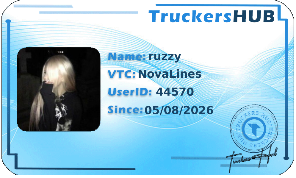 ruzzy License
