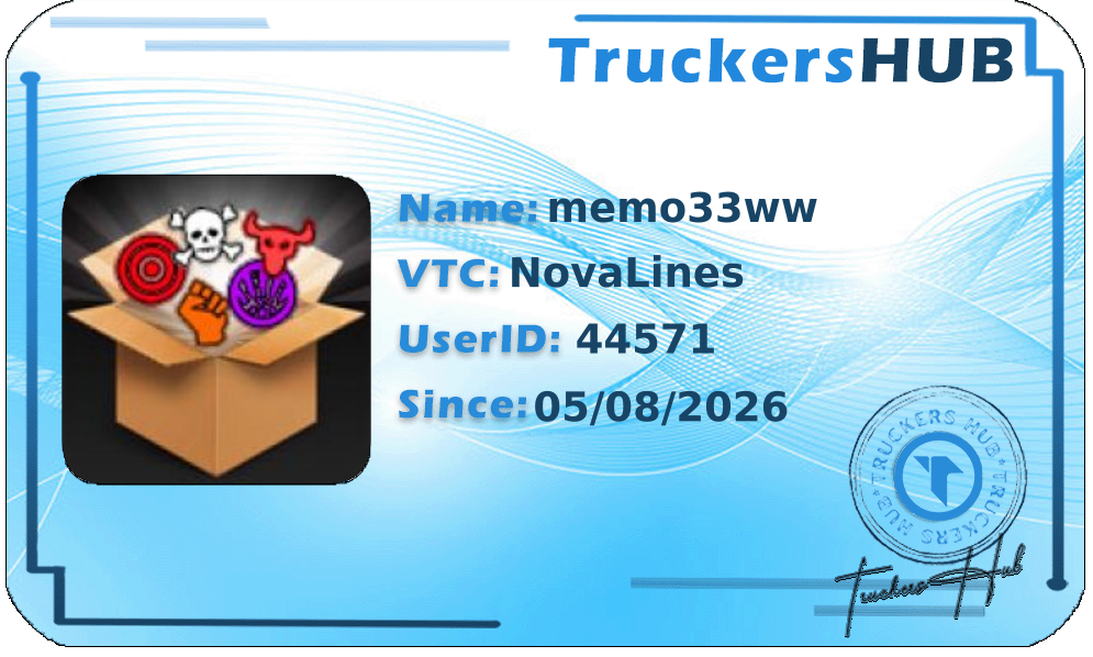 memo33ww License