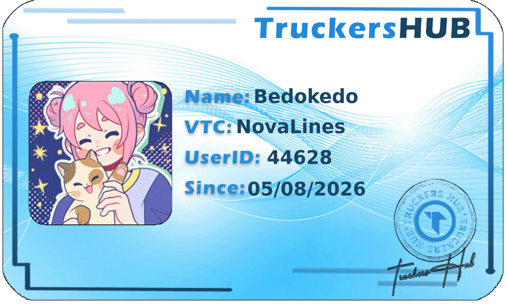 Bedokedo License