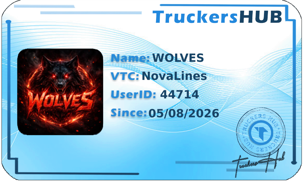WOLVES License