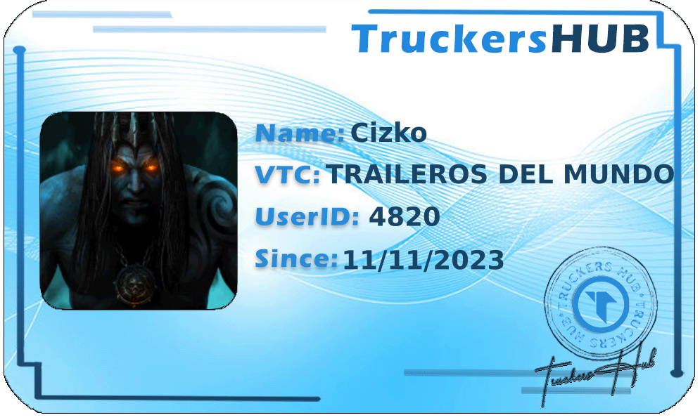 Cizko License