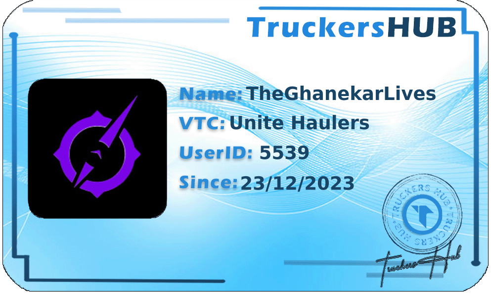 TheGhanekarLives License
