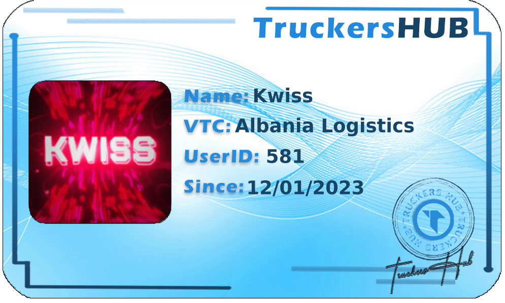 Kwiss License
