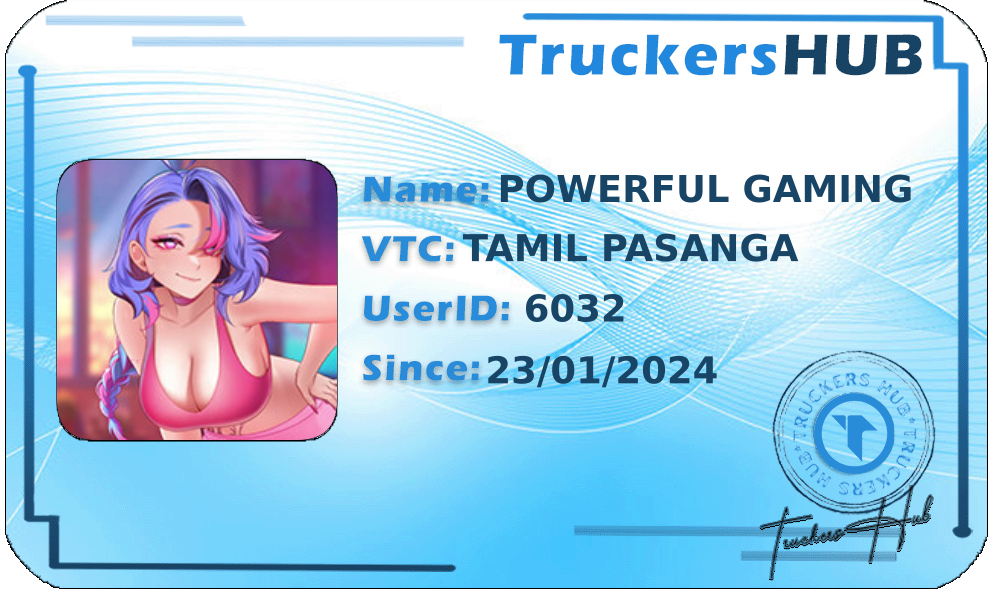 POWERFUL GAMING License