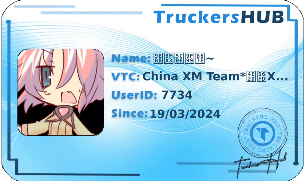 麻辣小龙虾~ License