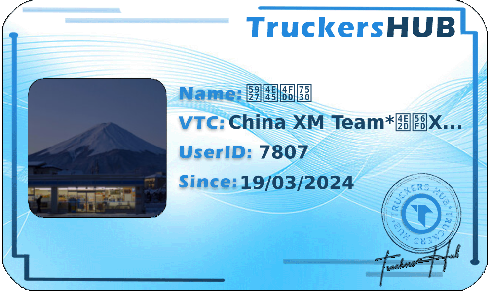 大久保田 License