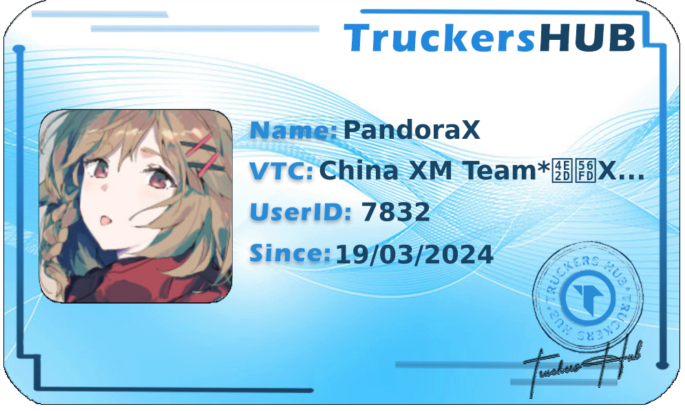 PandoraX License