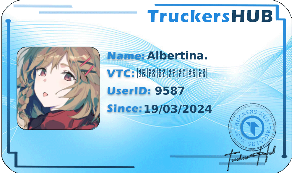 Albertina. License